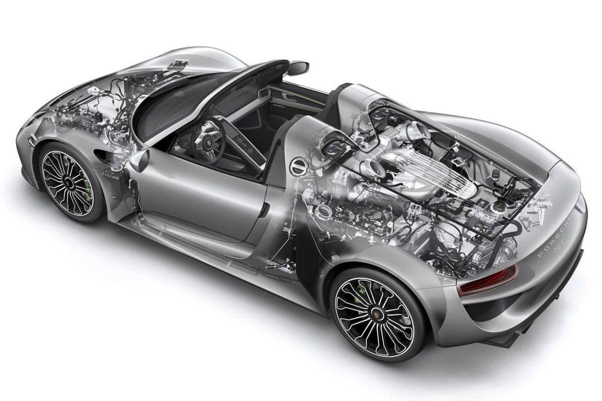 PORSCHE