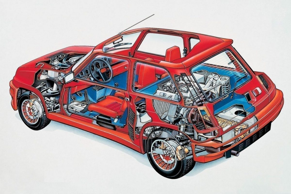 RENAULT