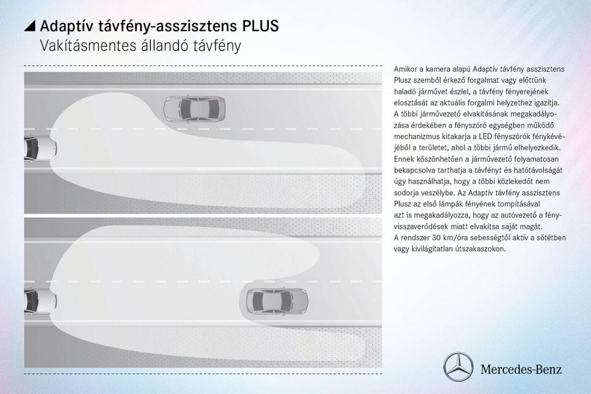 MERCEDES-BENZ
