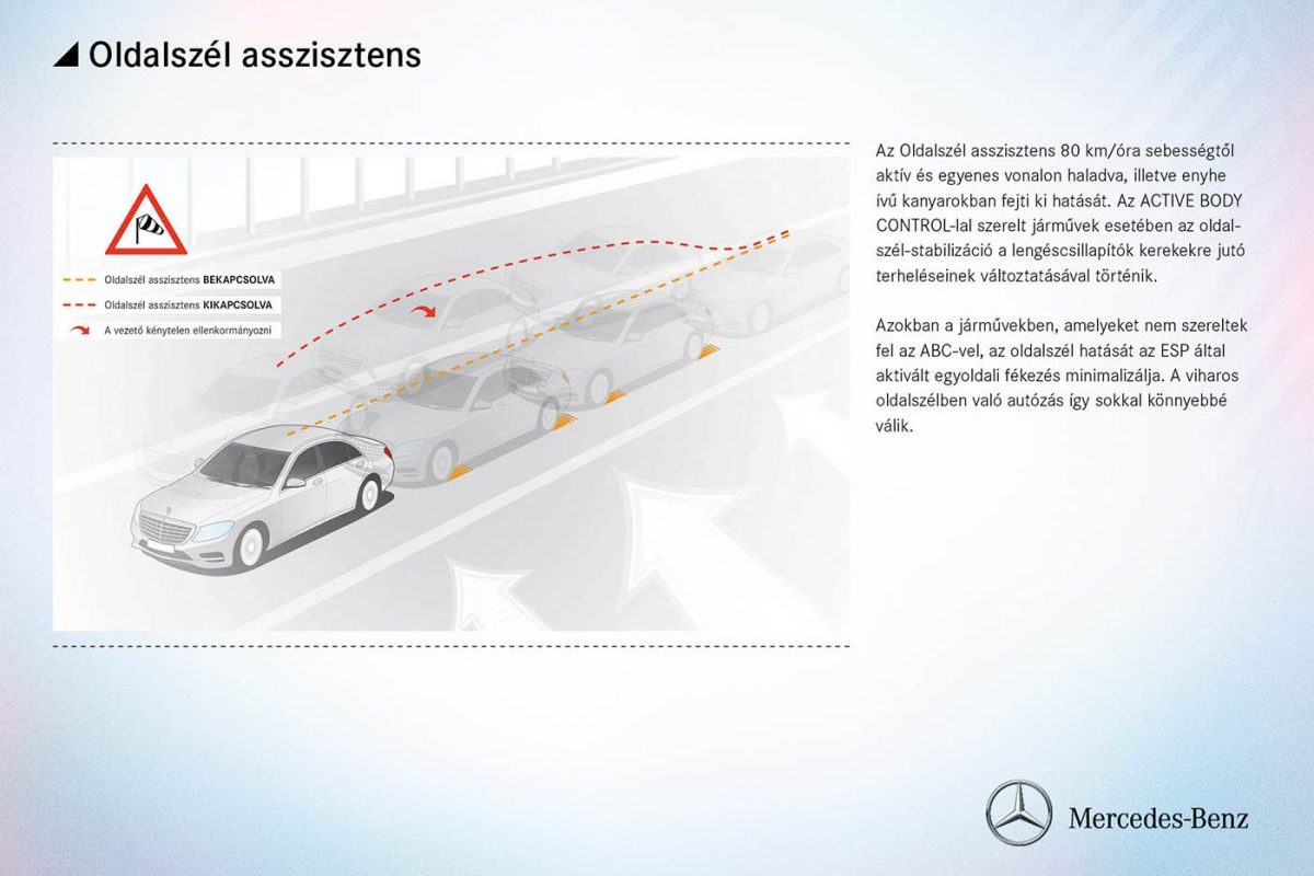 MERCEDES-BENZ
