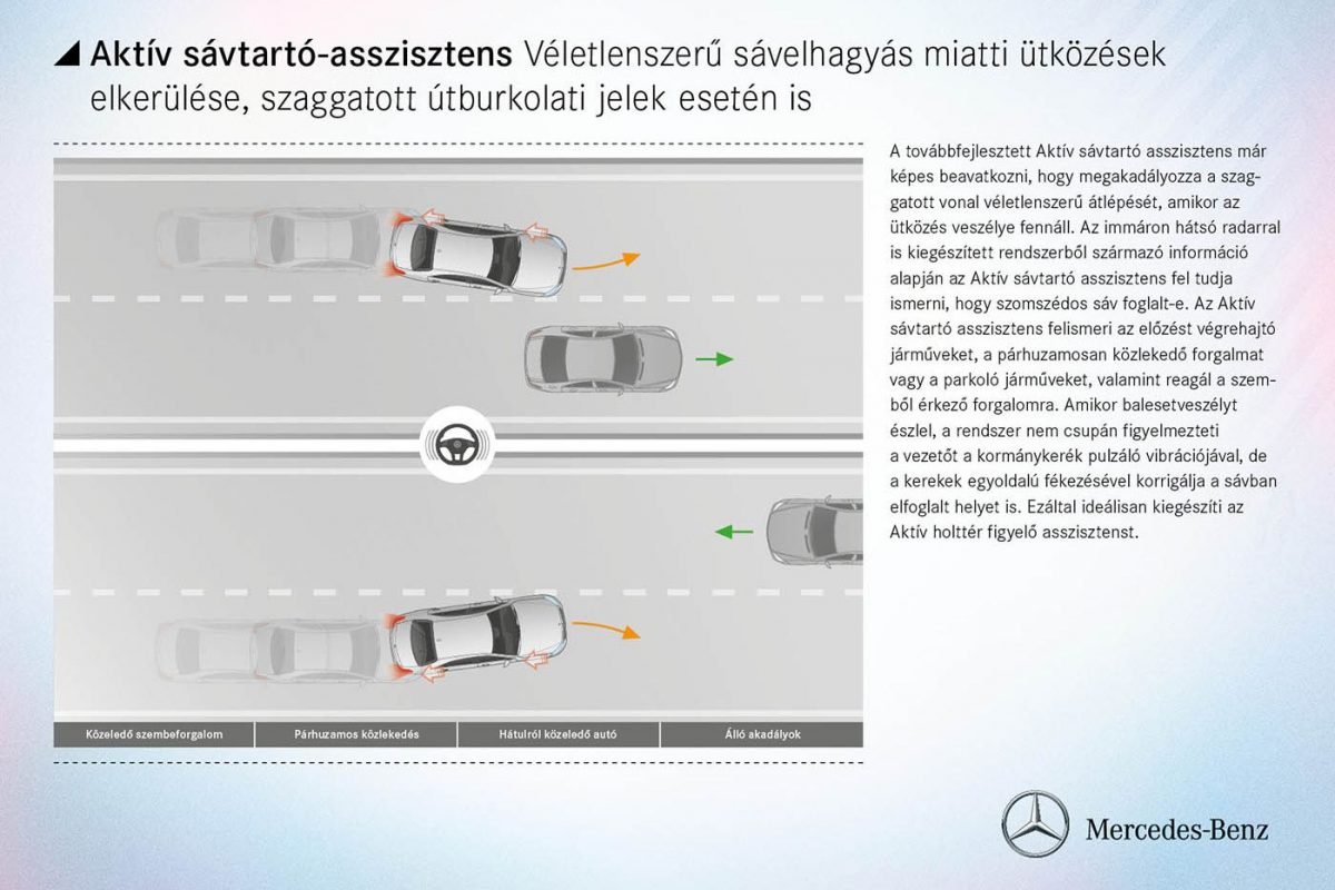 MERCEDES-BENZ