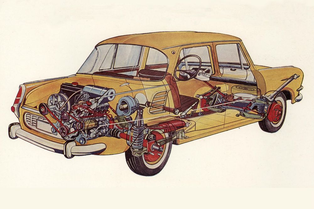 SKODA