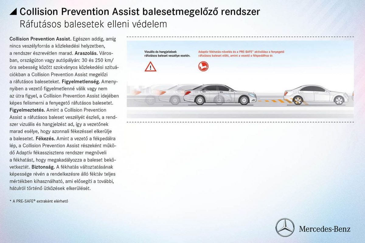 MERCEDES-BENZ