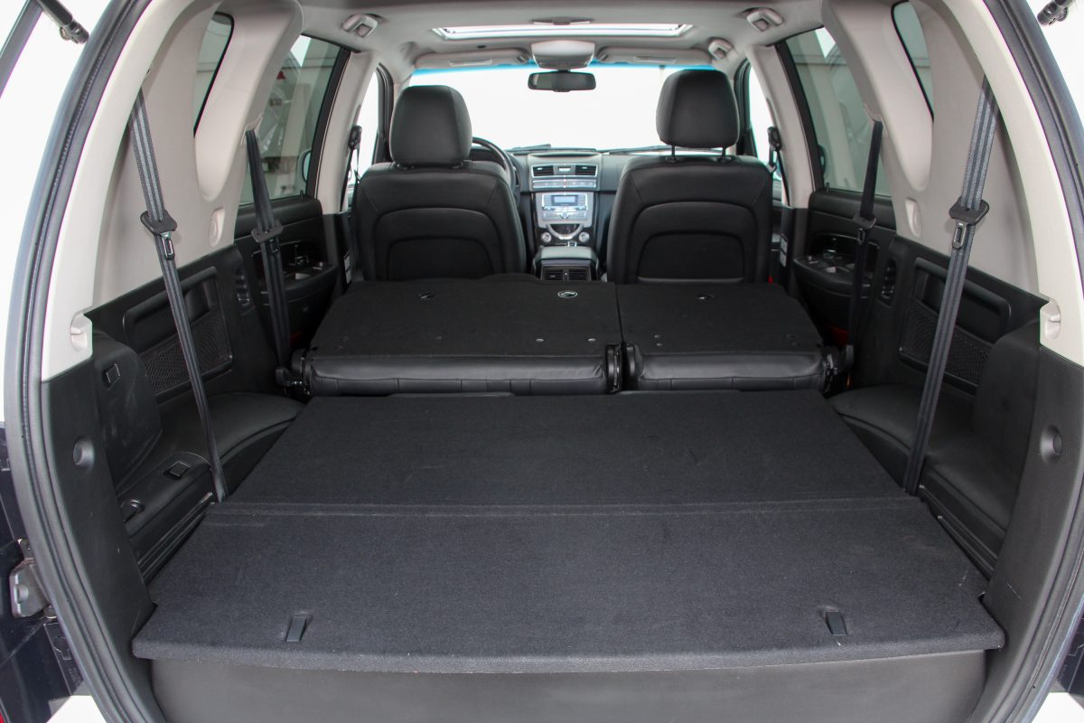 SSANGYONG REXTON