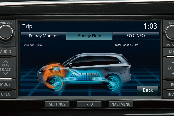 MITSUBISHI OUTLANDER