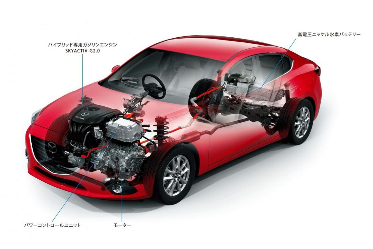 MAZDA