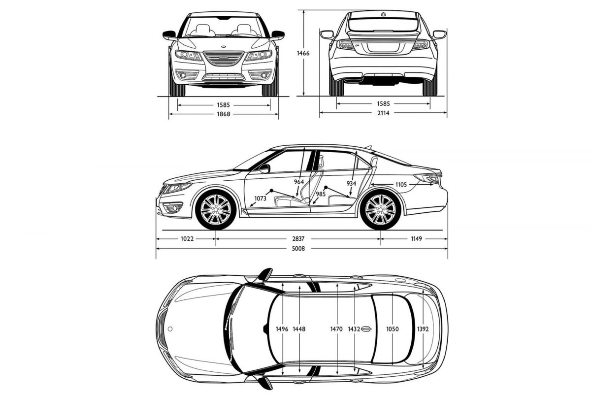 SAAB