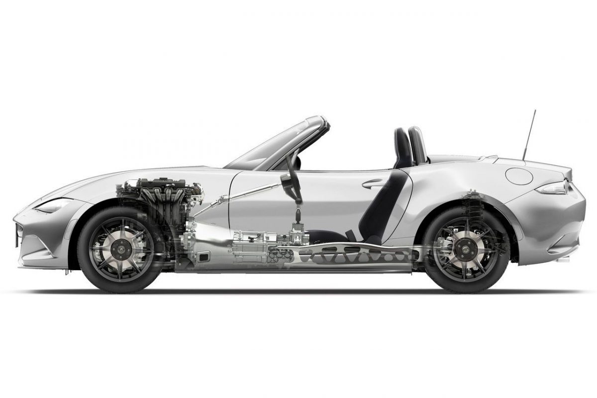 MAZDA MX-5