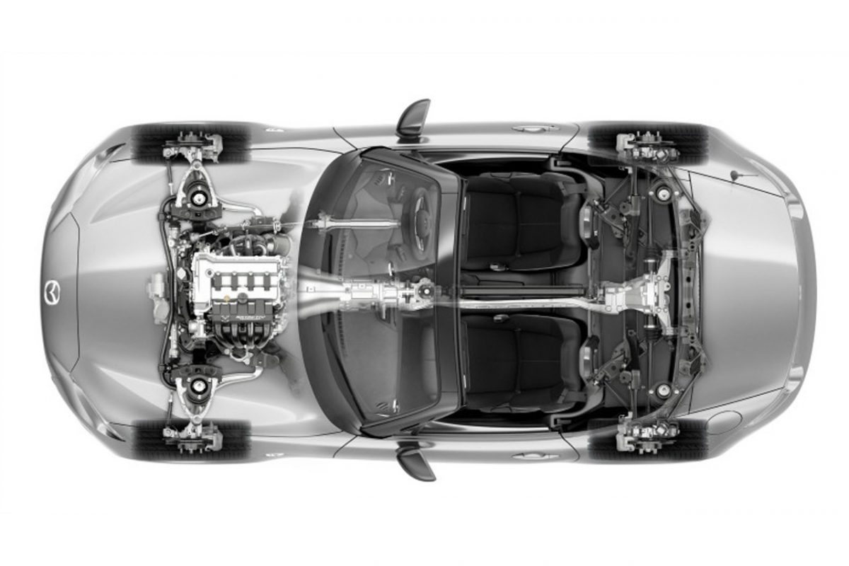 MAZDA