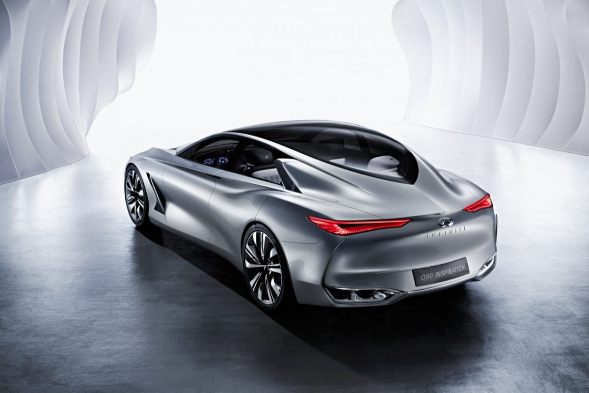 INFINITI