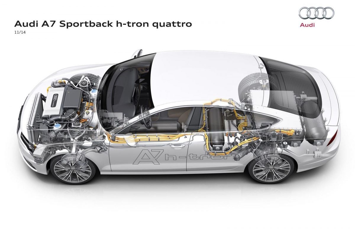 AUDI A7