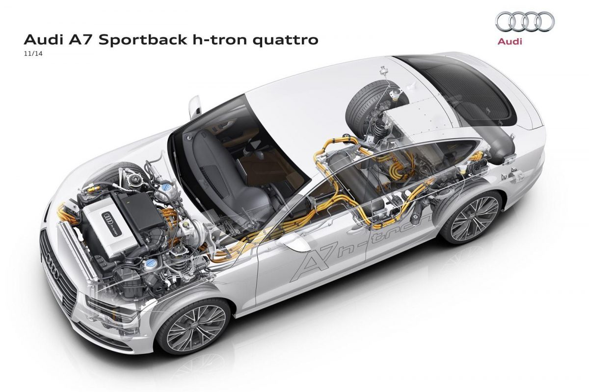 AUDI A7