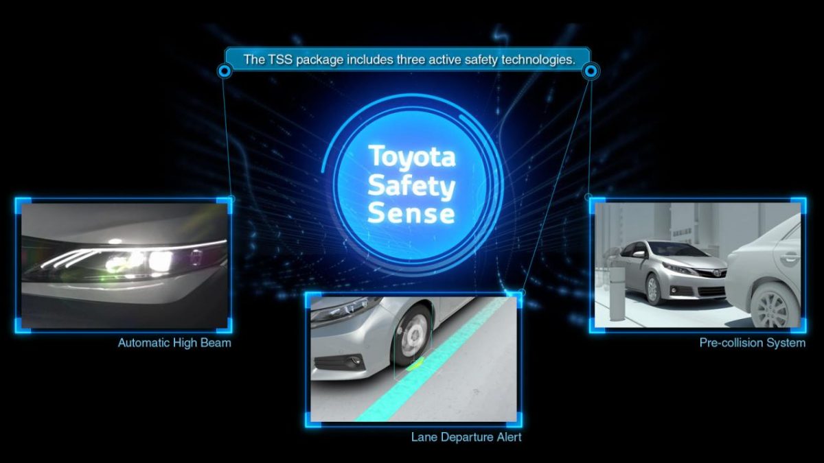 TOYOTA