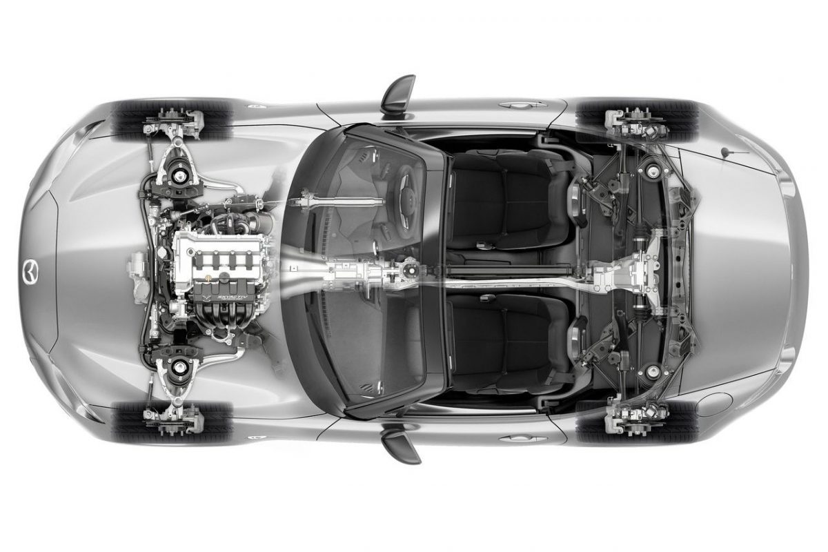 MAZDA