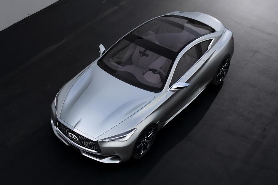 INFINITI