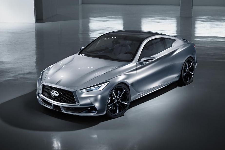 INFINITI