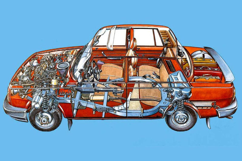 TRABANT