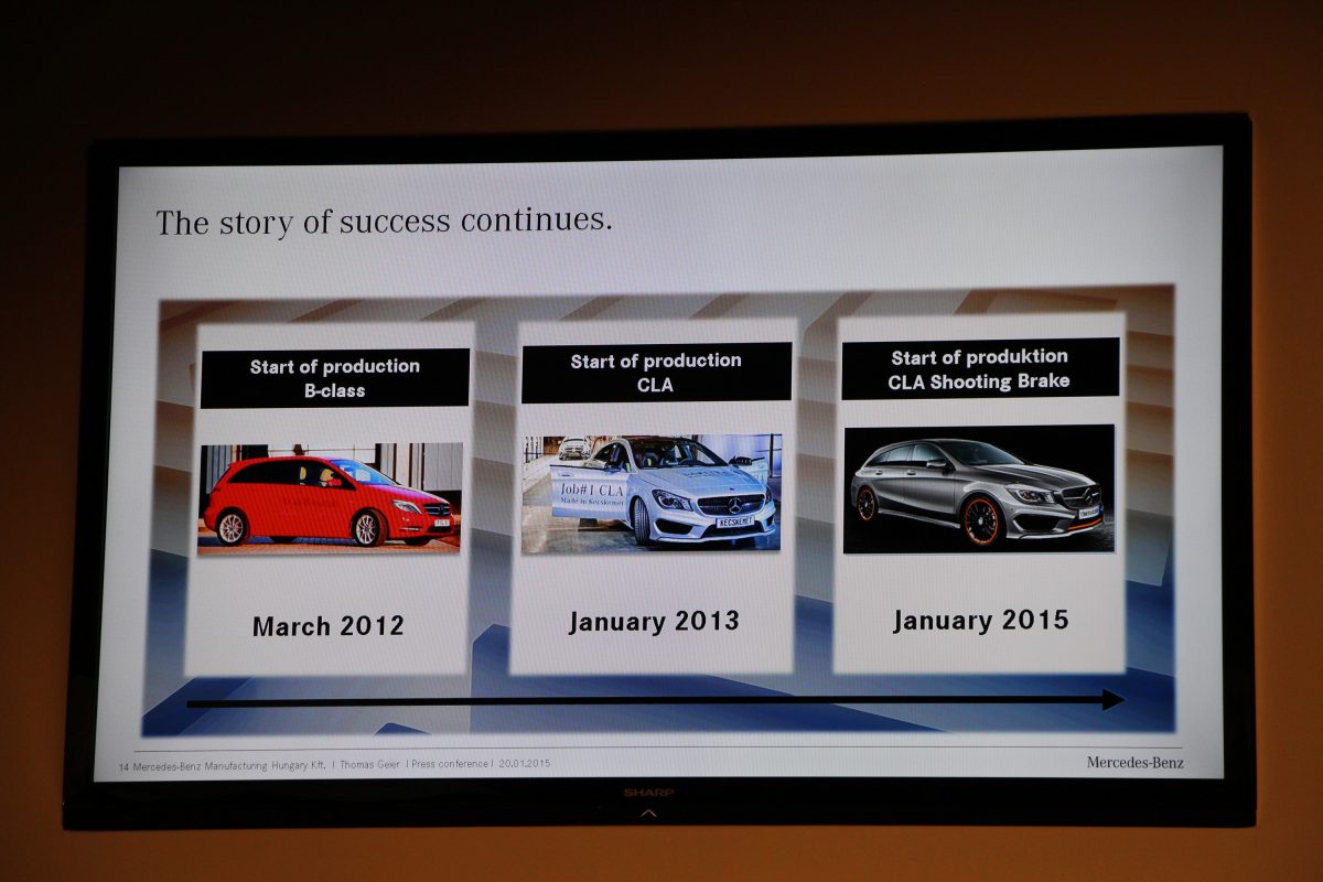 MERCEDES-BENZ