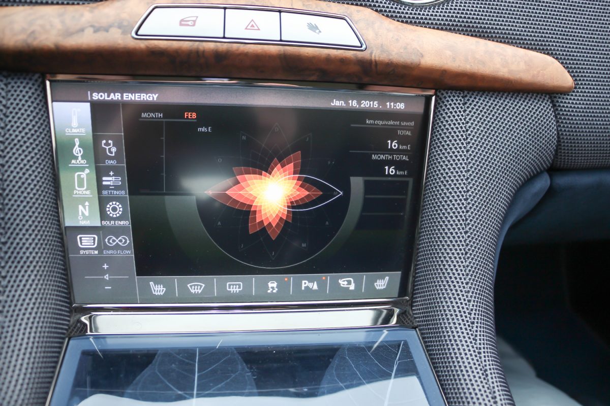 FISKER