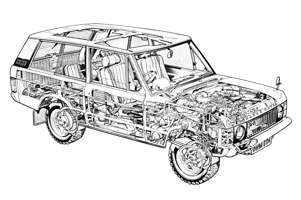 LAND ROVER