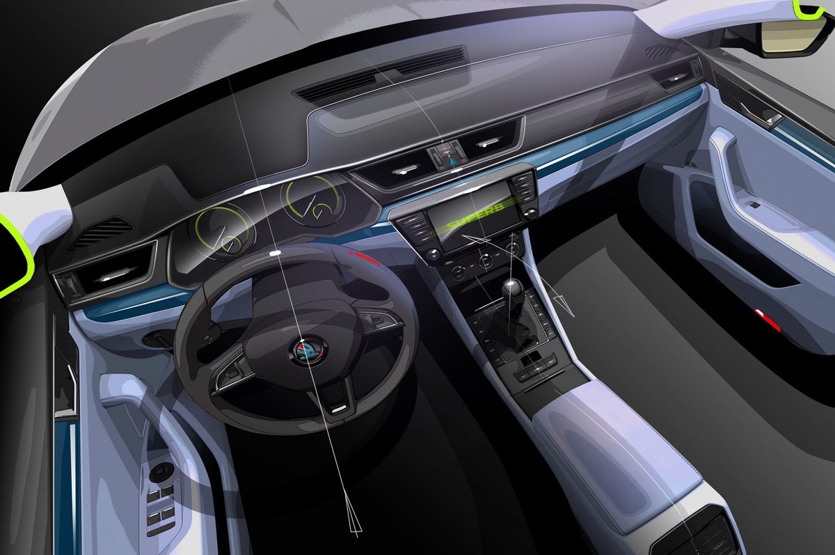 SKODA
