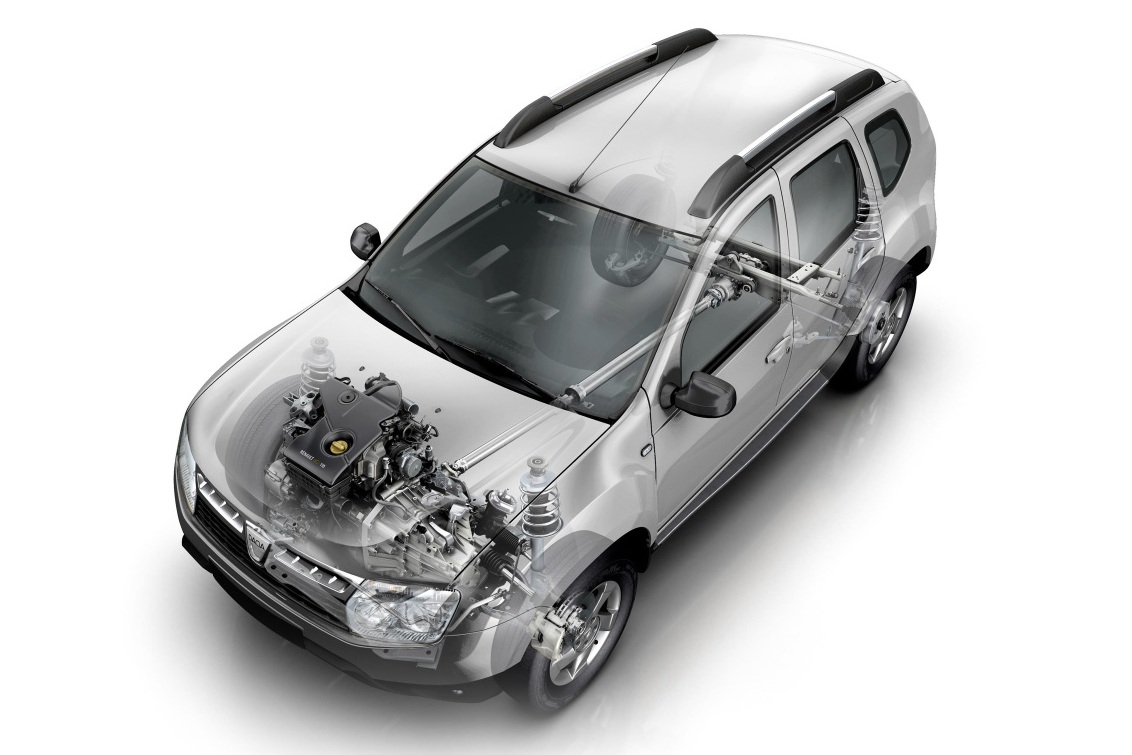 DACIA