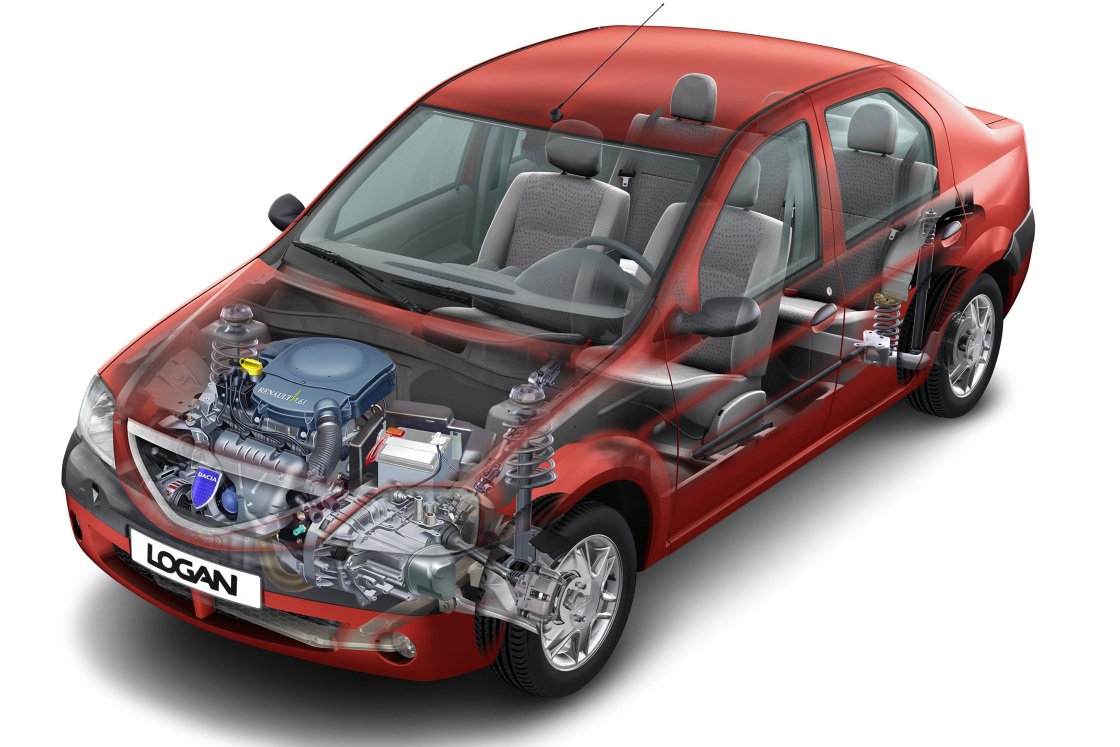 DACIA