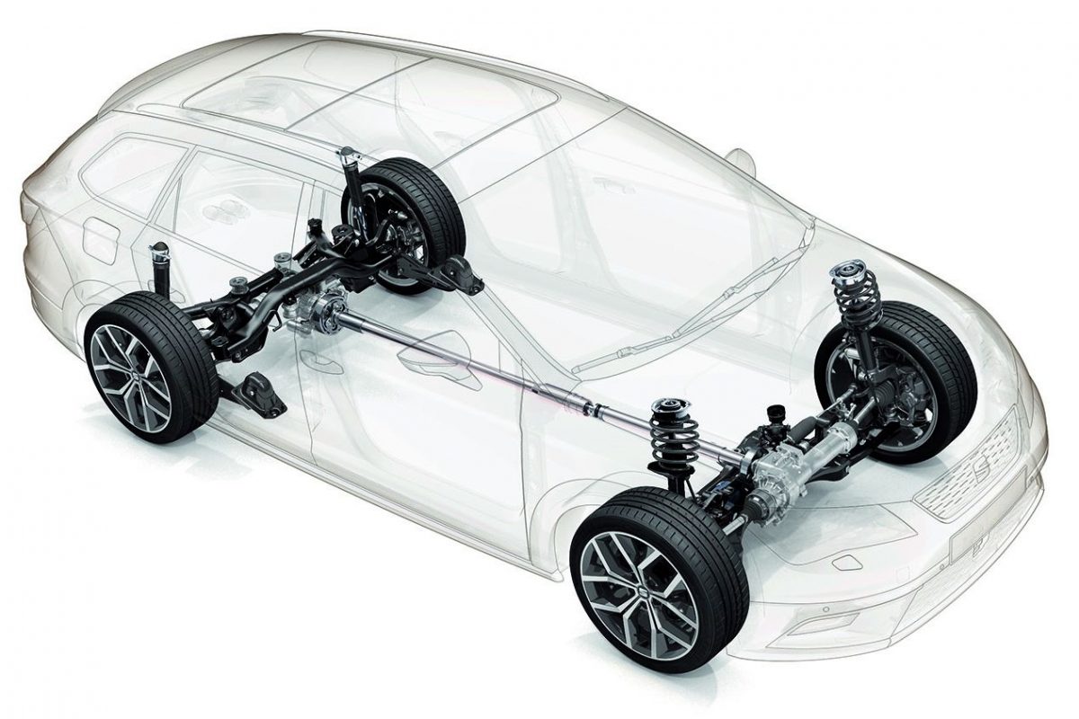 SEAT LEON