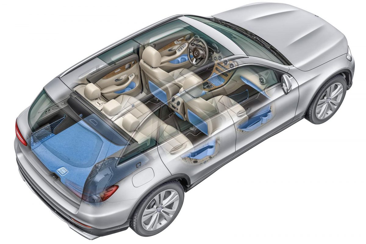 MERCEDES-BENZ GLK-OSZTÁLY