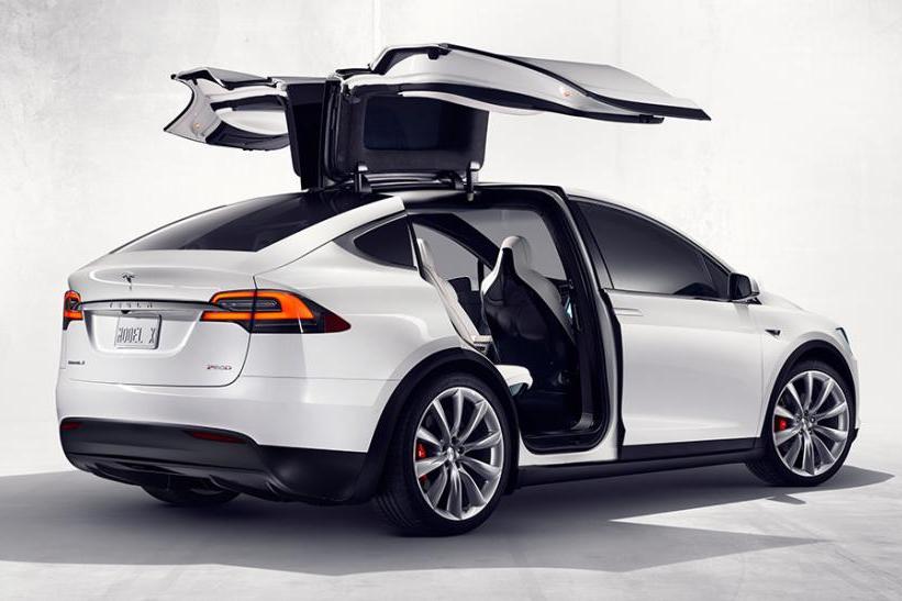 TESLA