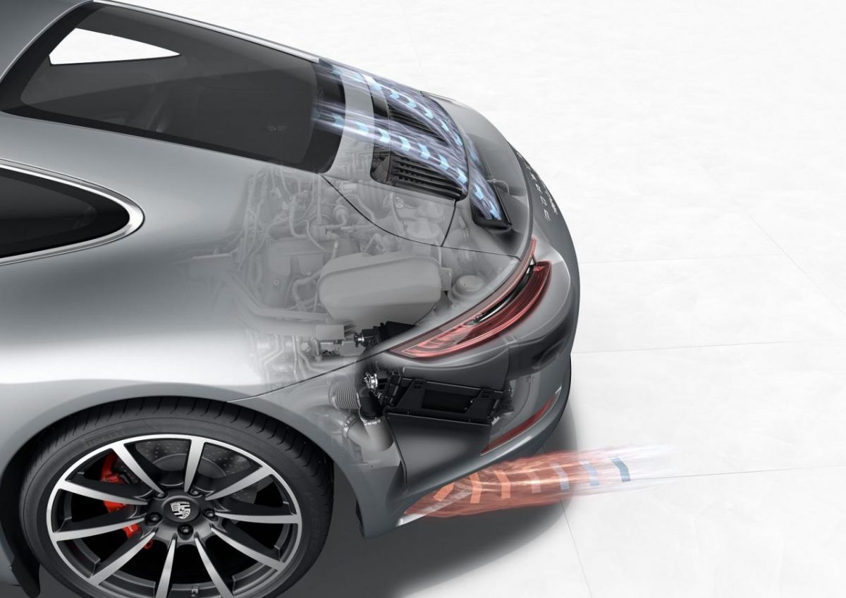PORSCHE 911