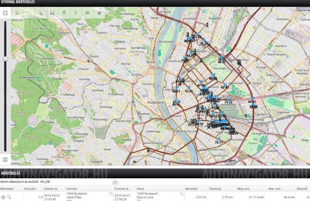 Nem csak kontroll, kényelem és biztonság is - GPS nyomkövetés