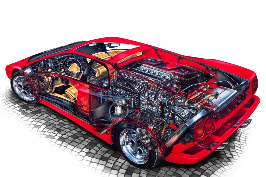 LAMBORGHINI