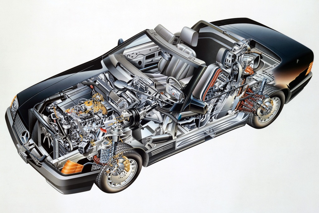 MERCEDES-BENZ
