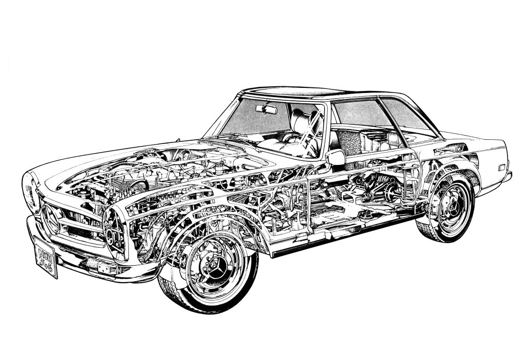 MERCEDES-BENZ