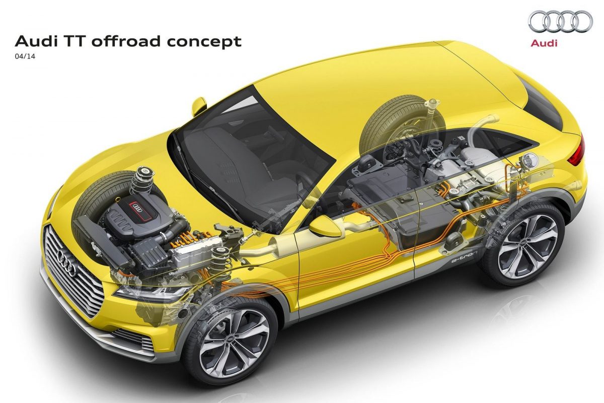 AUDI Q3