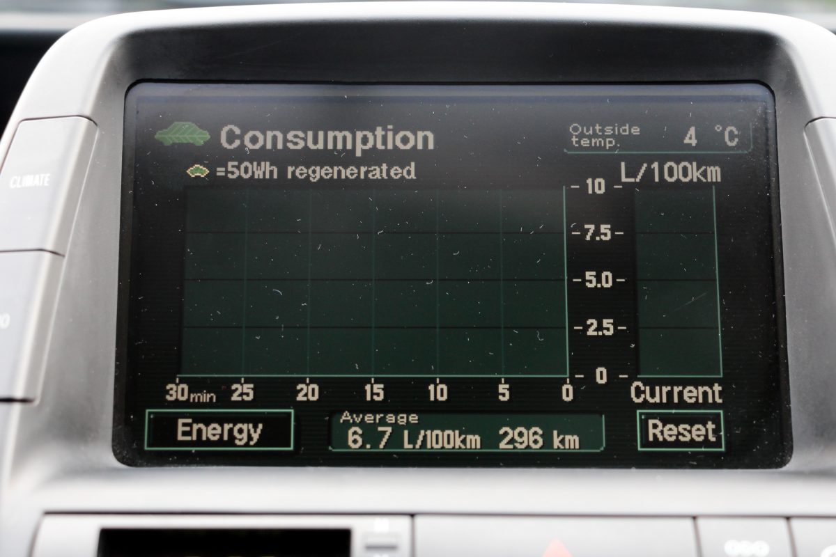 TOYOTA PRIUS