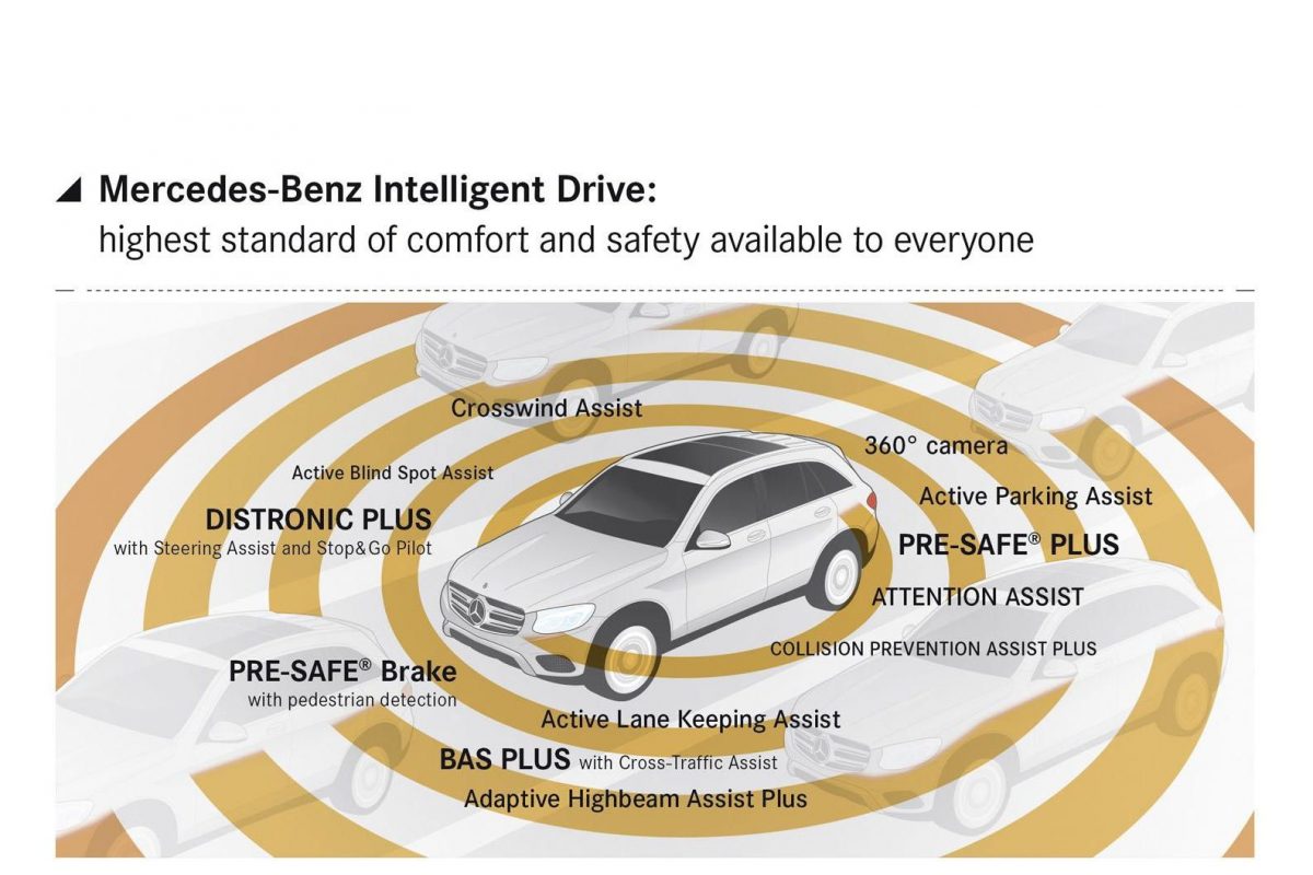 MERCEDES-BENZ