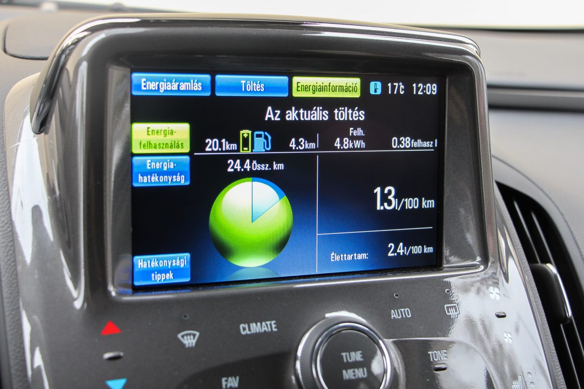 OPEL AMPERA