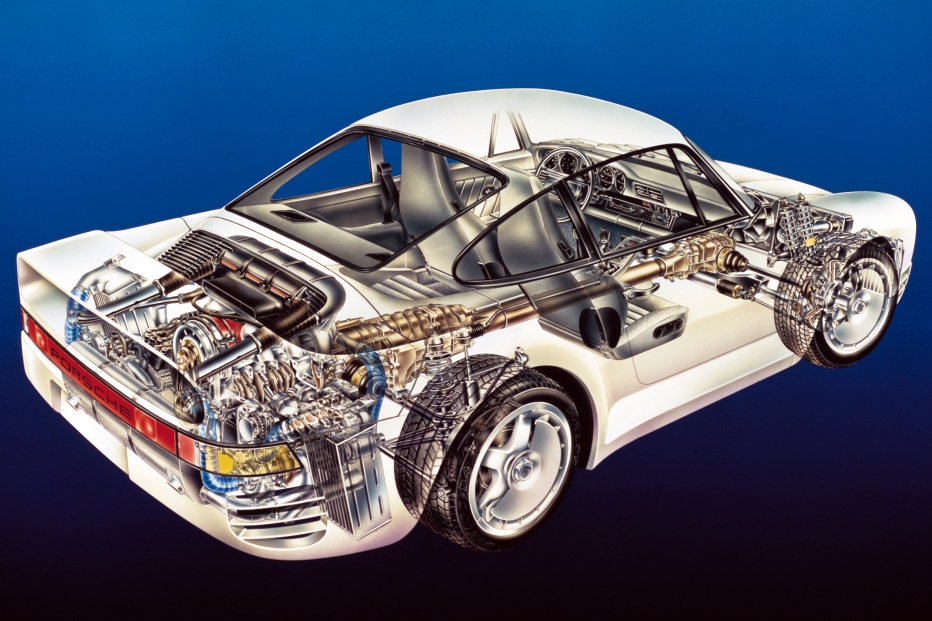 PORSCHE