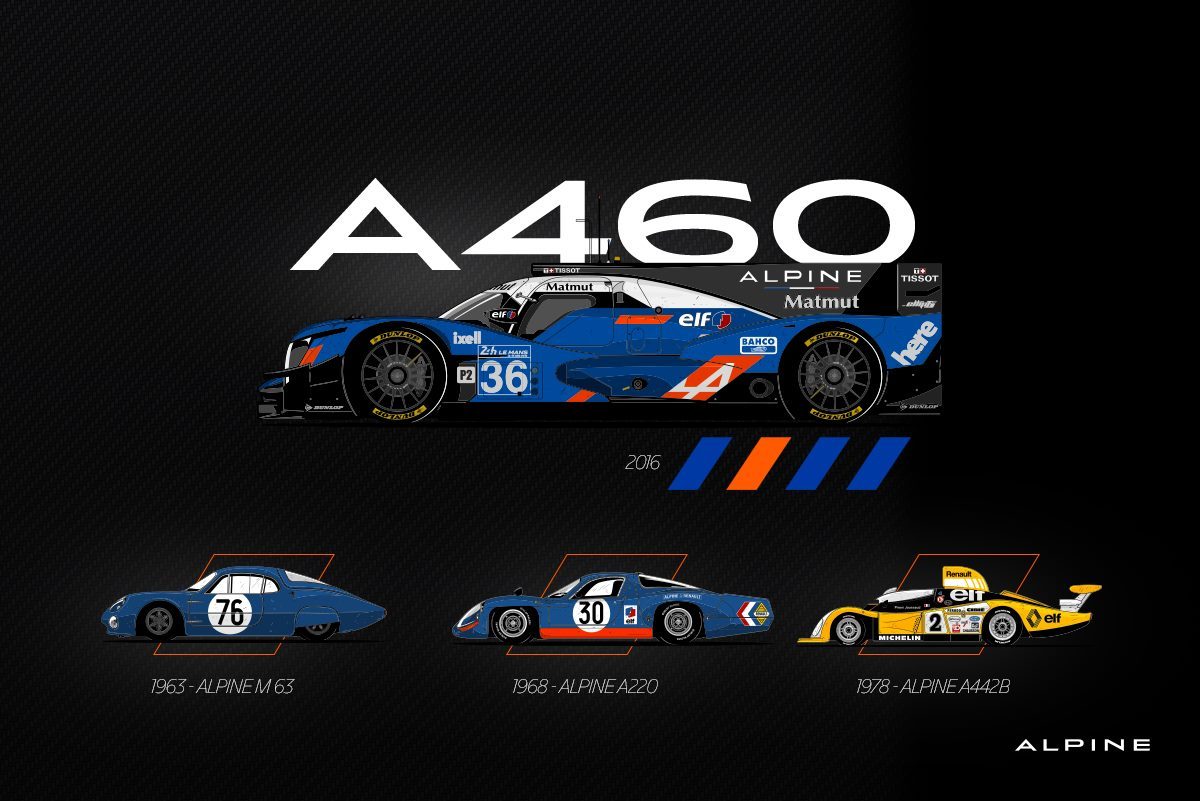 ALPINE