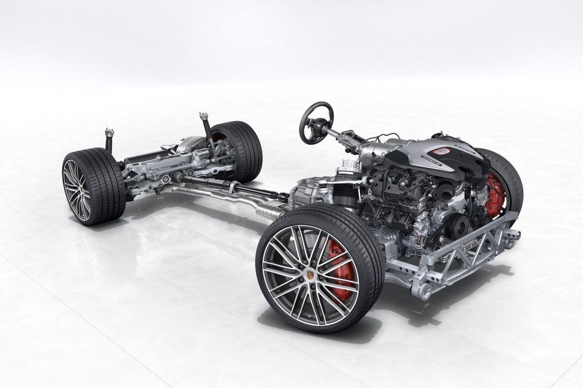 PORSCHE PANAMERA