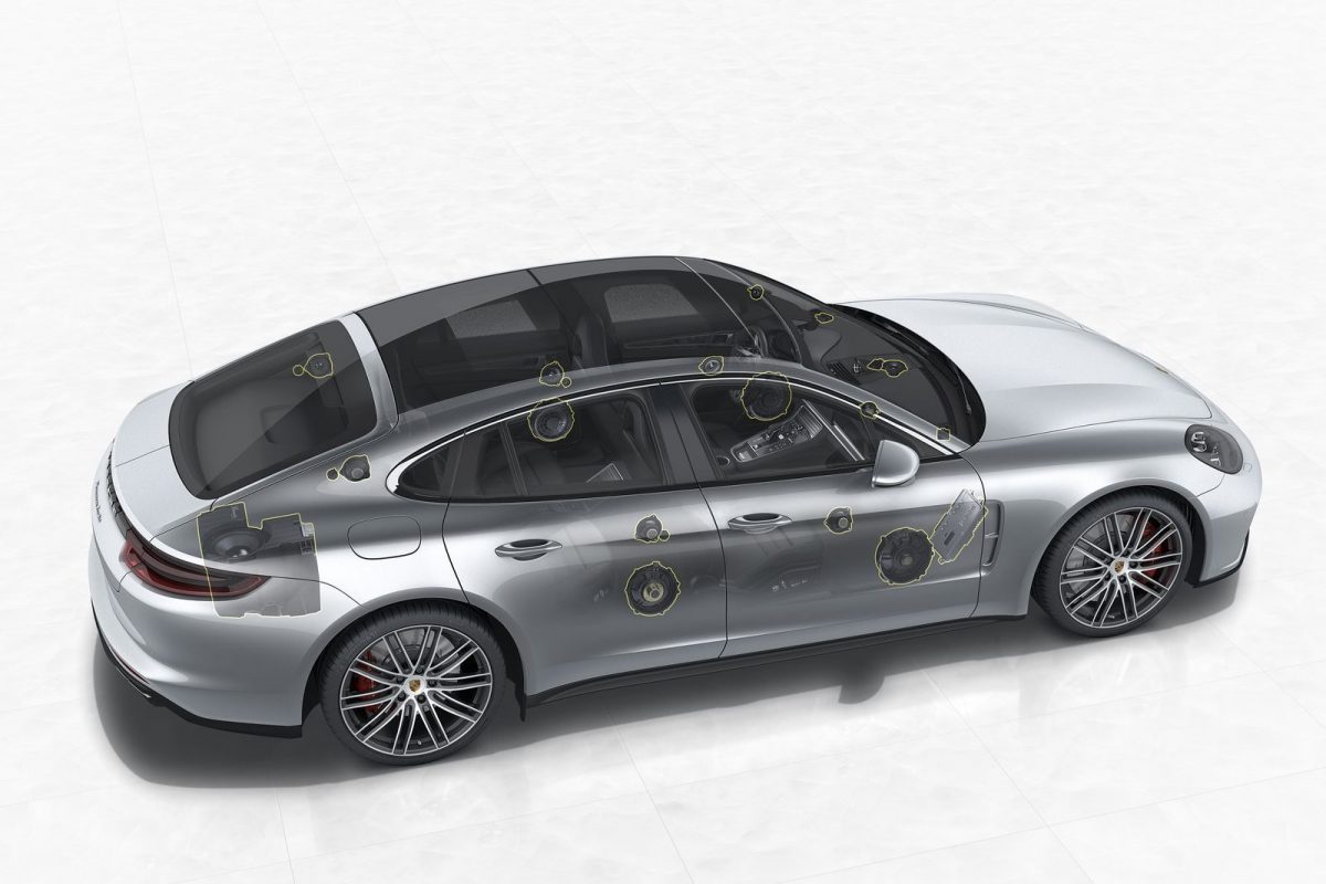 PORSCHE PANAMERA