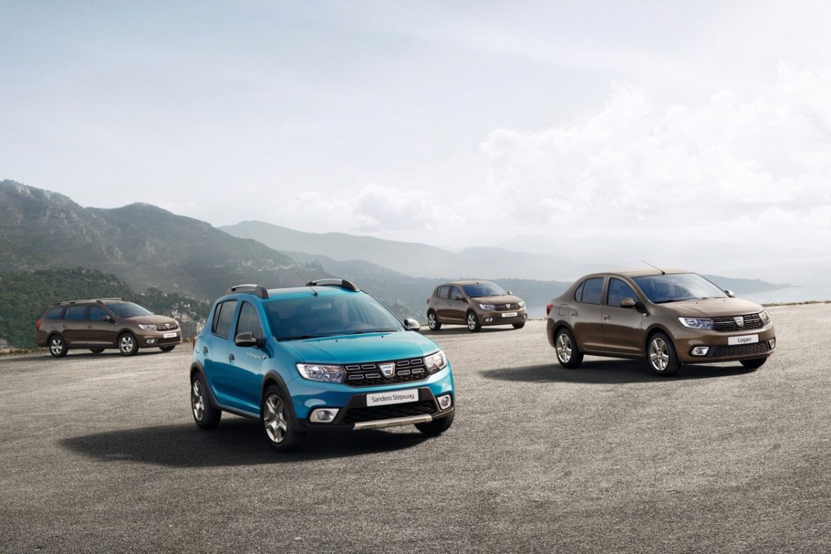 DACIA SANDERO