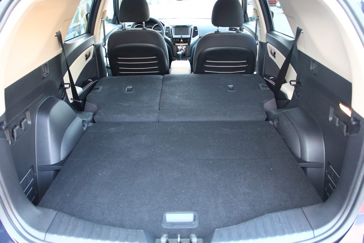 SSANGYONG