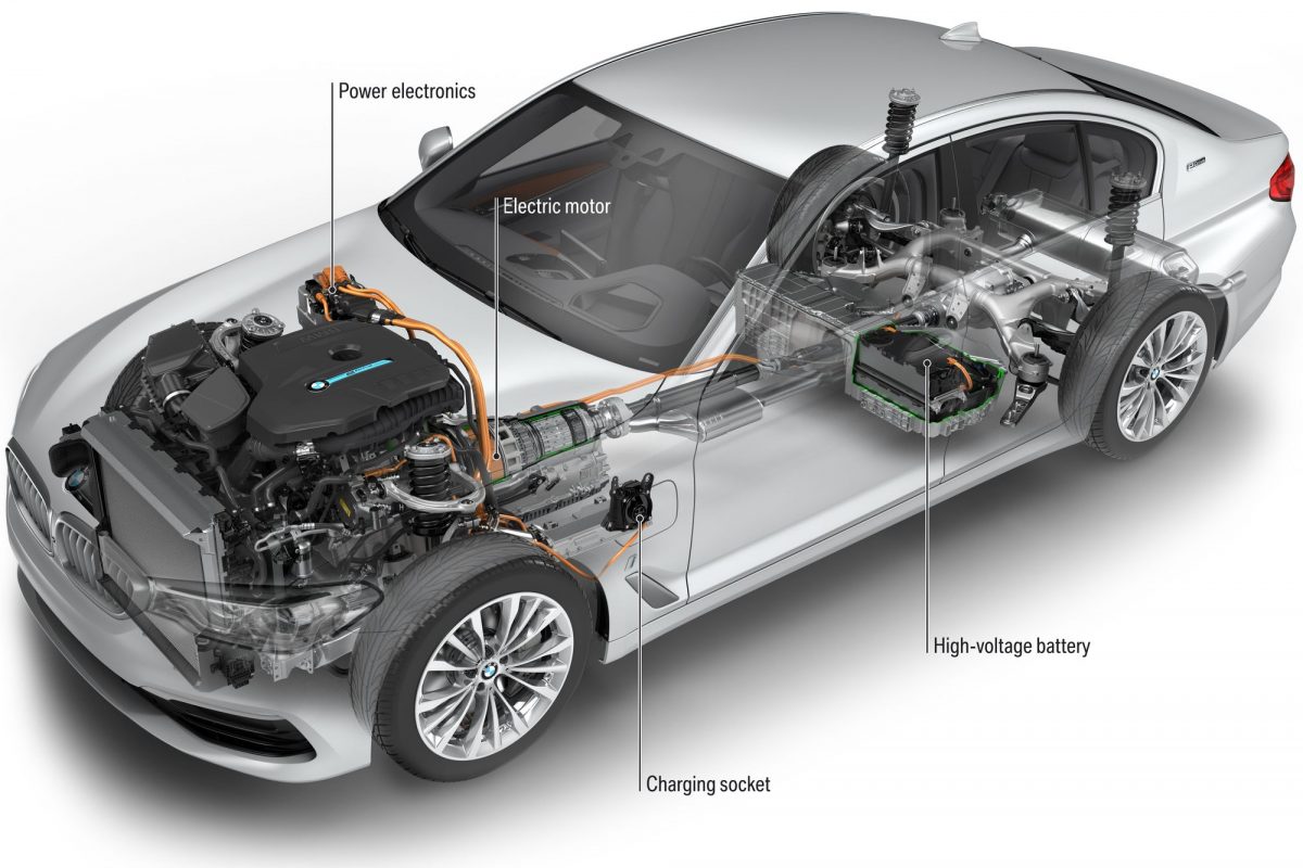 BMW 5-ÖS SOROZAT