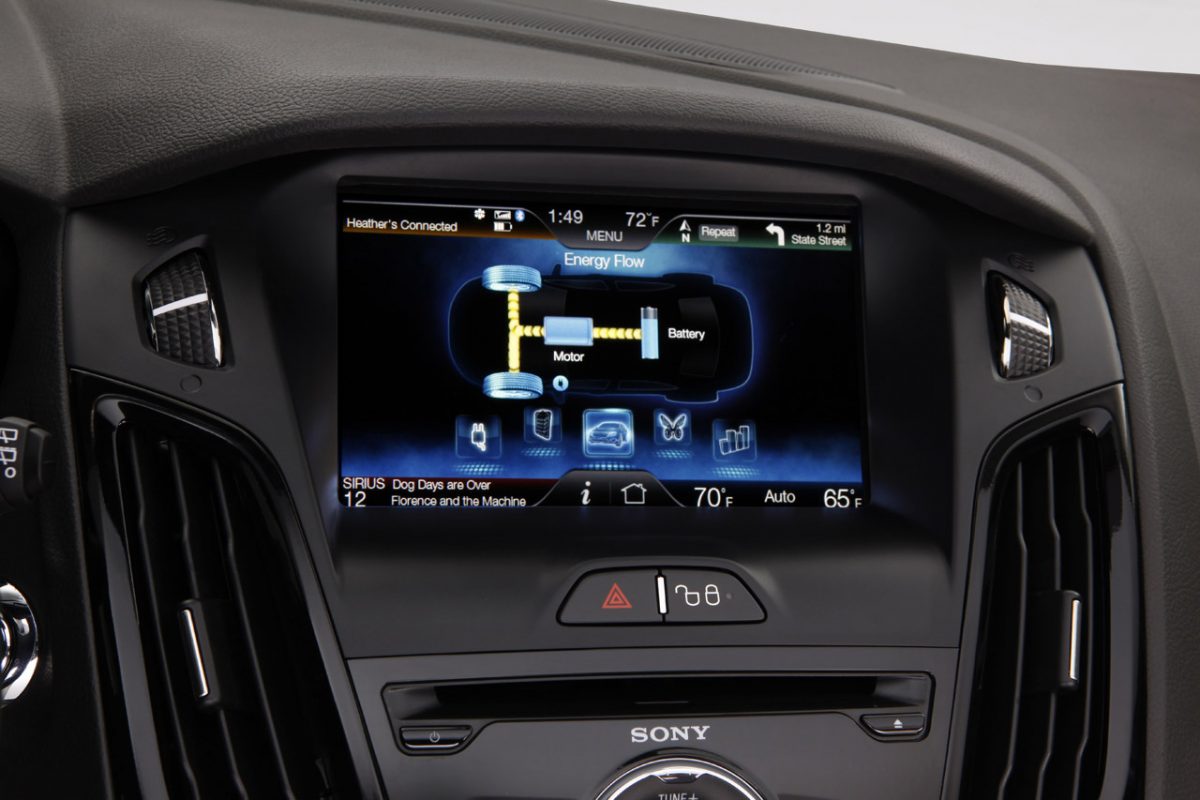 FORD FOCUS