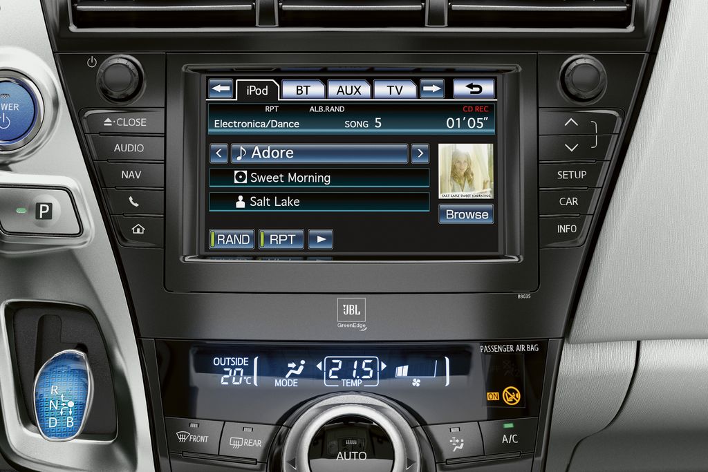 TOYOTA PRIUS