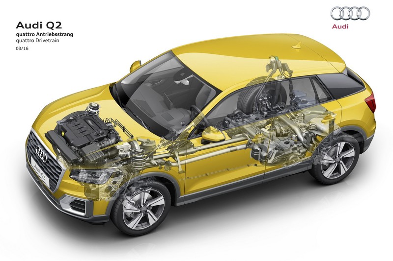 AUDI Q2