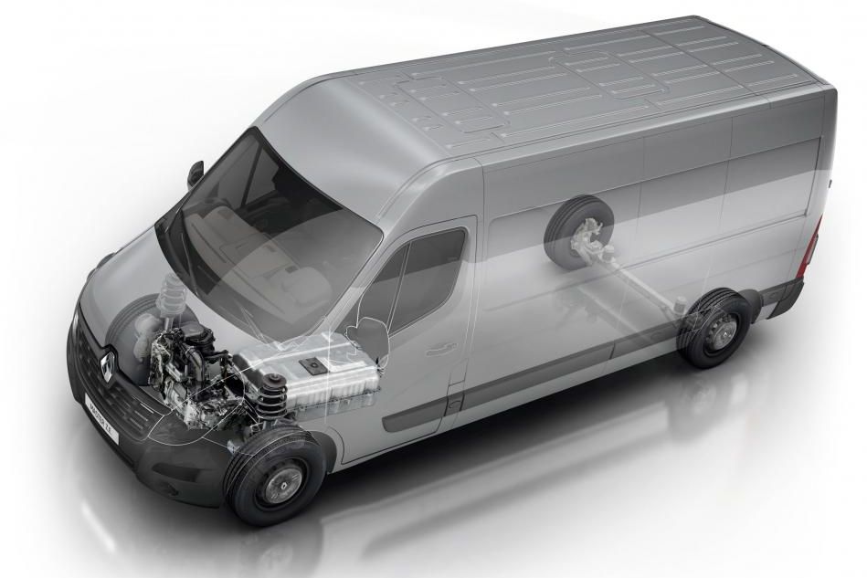 RENAULT MASTER